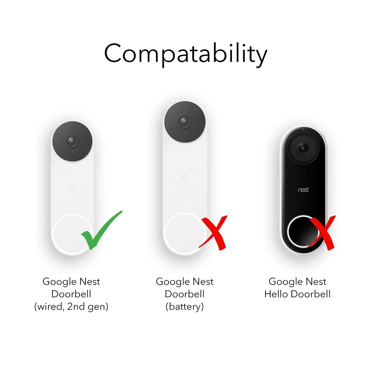 BellSkynn Nest Doorbell (Wired 2nd Gen) Silicone Cover